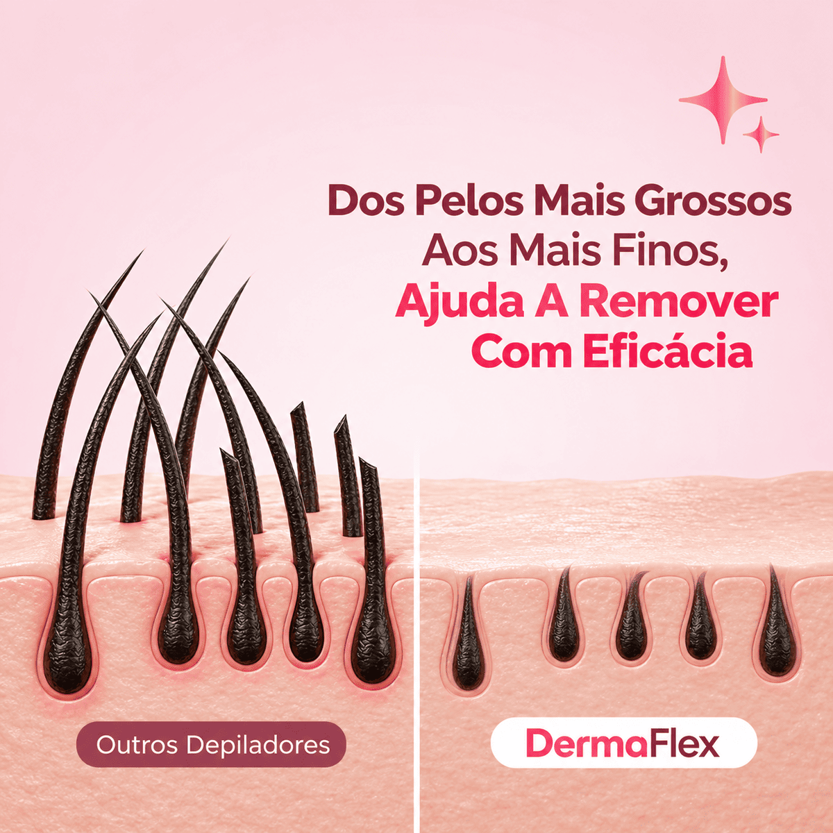 Depilador Elétrico 4 em 1 – DermaFlex™