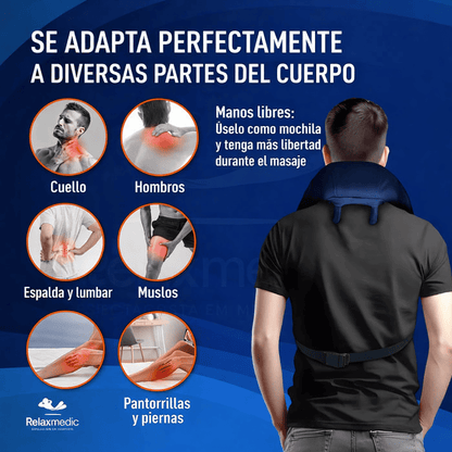 Massageador para Pescoço e Ombros
