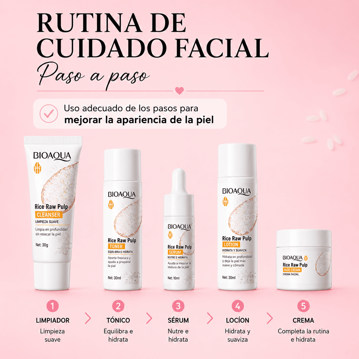 Kit BIOAQUA Rice Raw Pulp