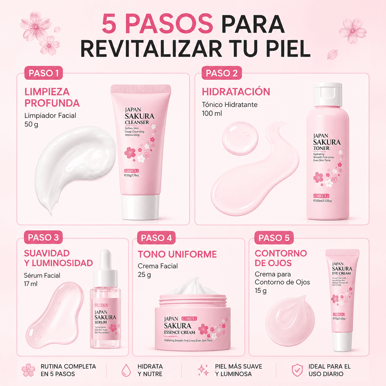 Kit Corean Essence