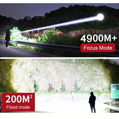 Lanterna LED Recarregável de Alta Potência com Zoom
