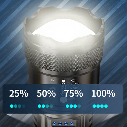 Lanterna LED Recarregável de Alta Potência com Zoom